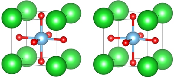 Left: cubic; Right: tetragonal